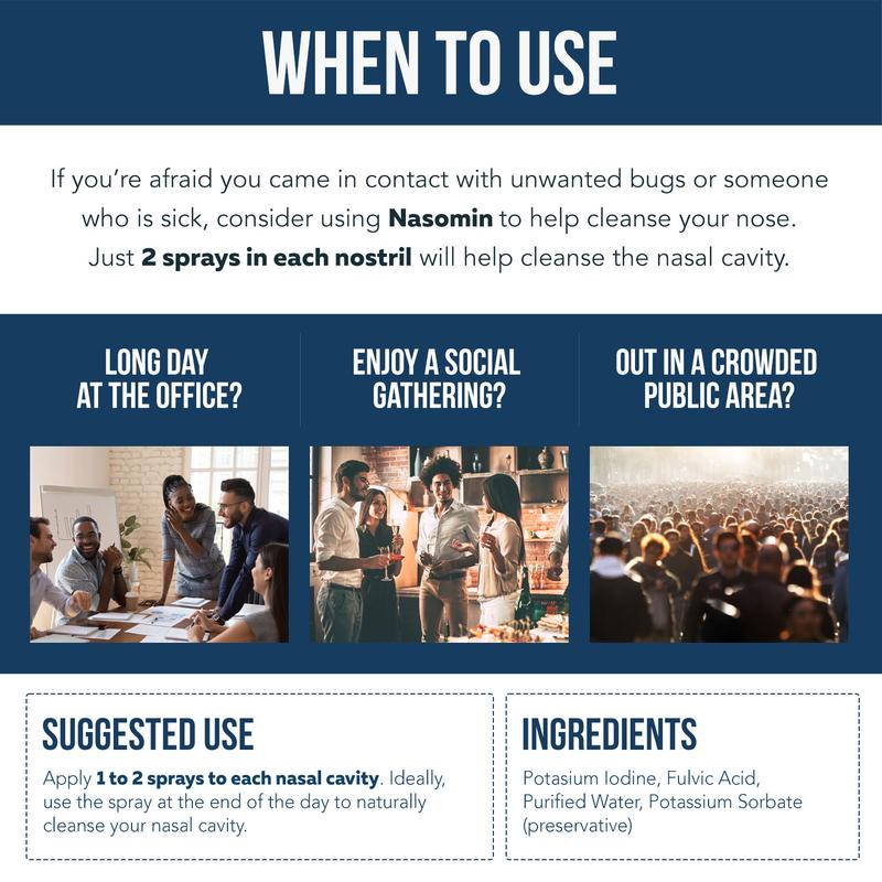 Nasomin Nasal Iodine Cleanse Spray – 100% Natural Iodine + Fulvic Acid, 2 oz