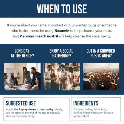 Nasomin Nasal Iodine Cleanse Spray – 100% Natural Iodine + Fulvic Acid, 2 oz